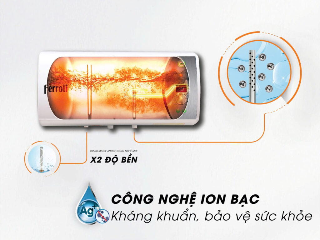 Bình nước Ferroli Ag+ kháng khuẩn thế hệ mới siêu bền