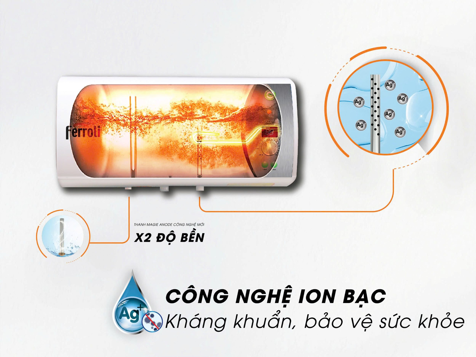 Bình nước Ferroli Ag+ kháng khuẩn thế hệ mới siêu bền